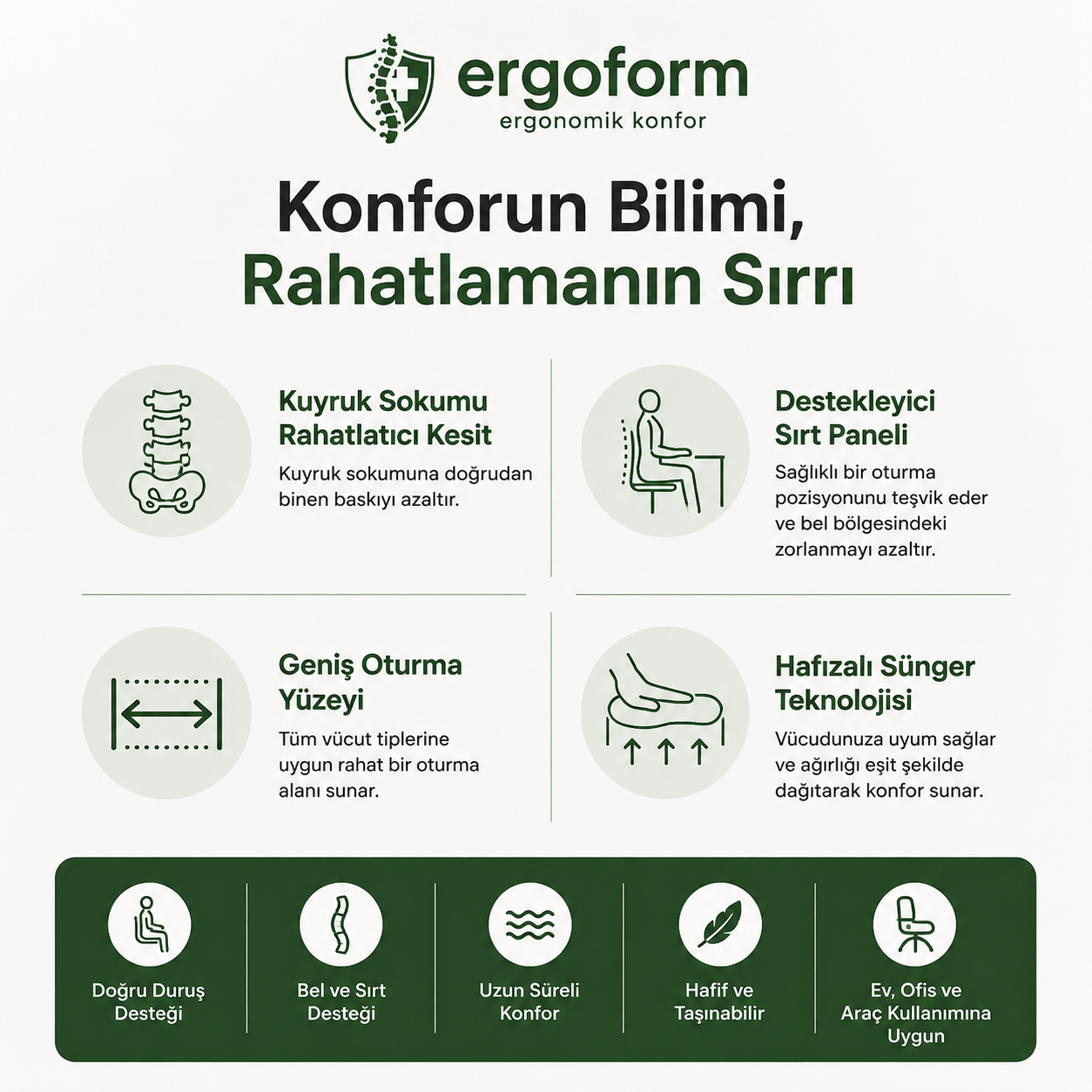 Ergoform® Ergonomik Destek Yastığı | Bel ve Sırt Desteği